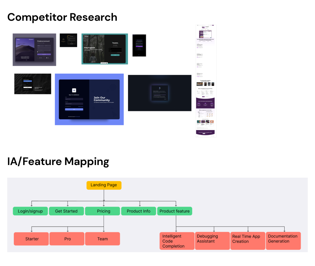 Reasearch Ref